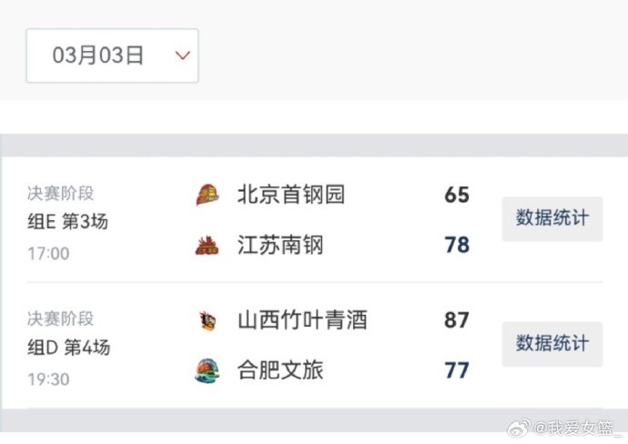 爱游戏体育中心-2026女篮俱乐部杯第二阶段今日综述：江苏轻松过关 山西险胜对手