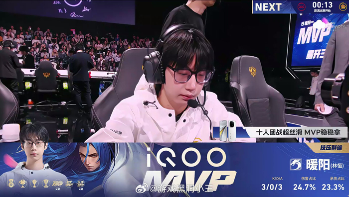 暖阳跨大场六连MVP创纪录|王者荣耀|kpl|暖阳-林恒|电竞赛事讨论|比赛_新浪体育_新浪新闻